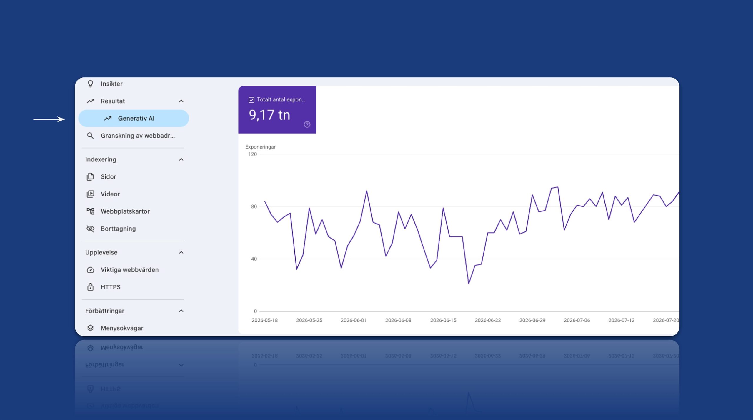 Skärmavbild från Google Search Console